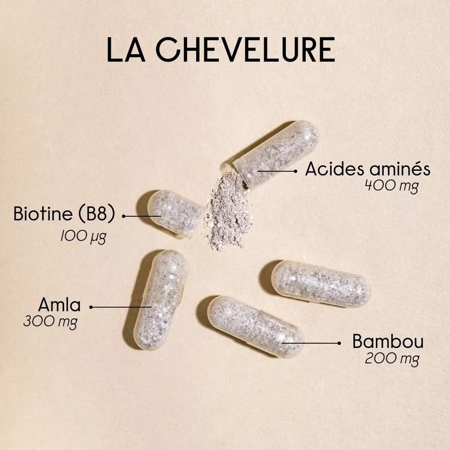 COMPLÉMENT ALIMENTAIRE CHEVELURE – HYGEE